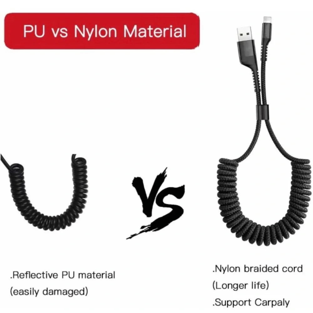 N/A coiled usb