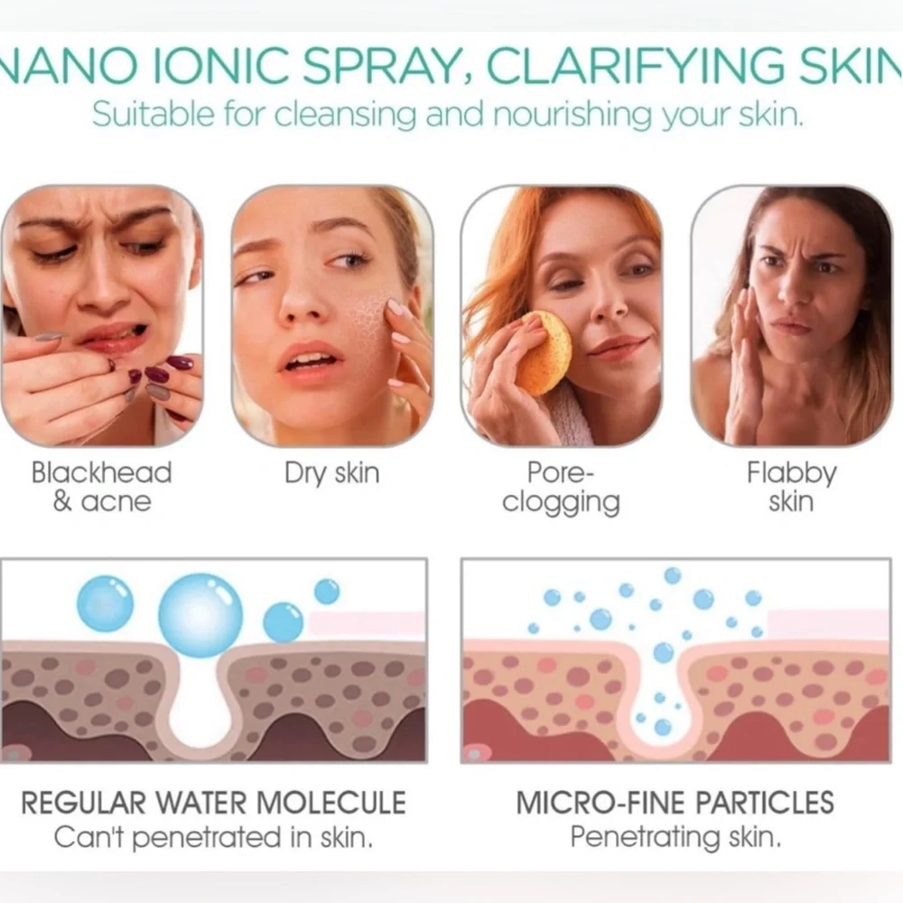 New Professional Facial Steamer with UV sanitizer
