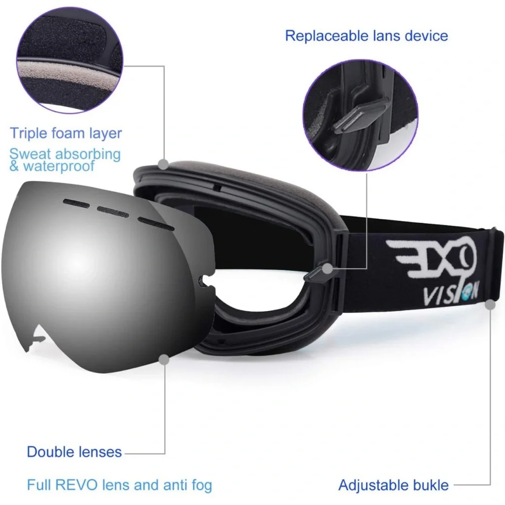 N/A detachable lens