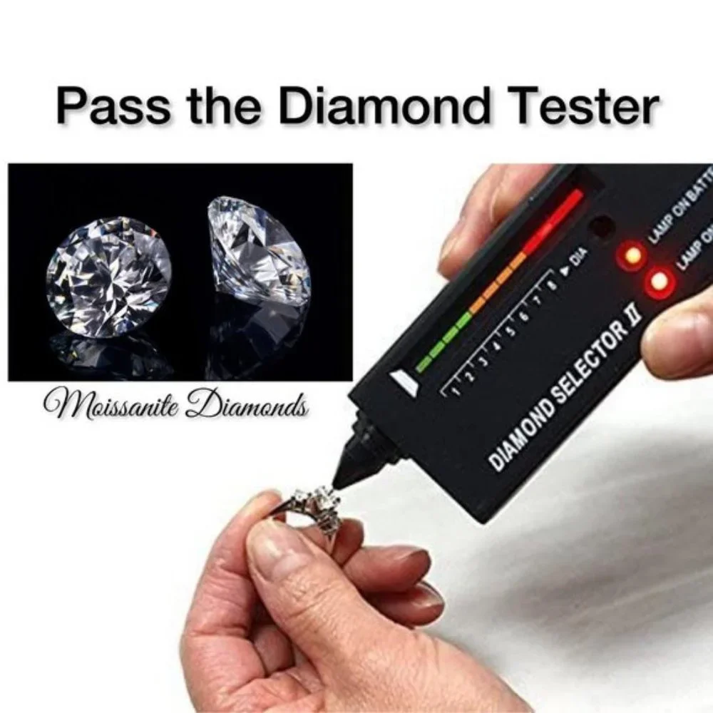 Certified 3ct. t.w. Moissanite Diamond Drop Linear Long Earrings NEW