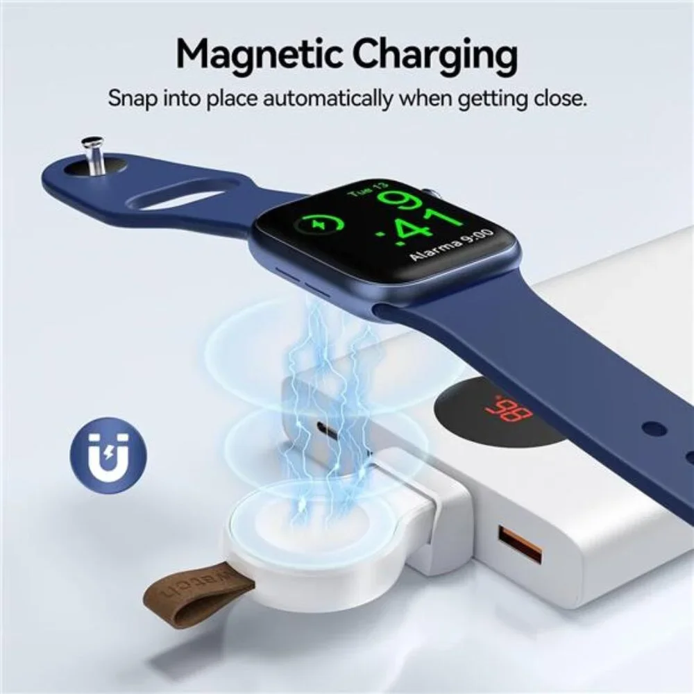 N/A 🧿【magnetic induction
