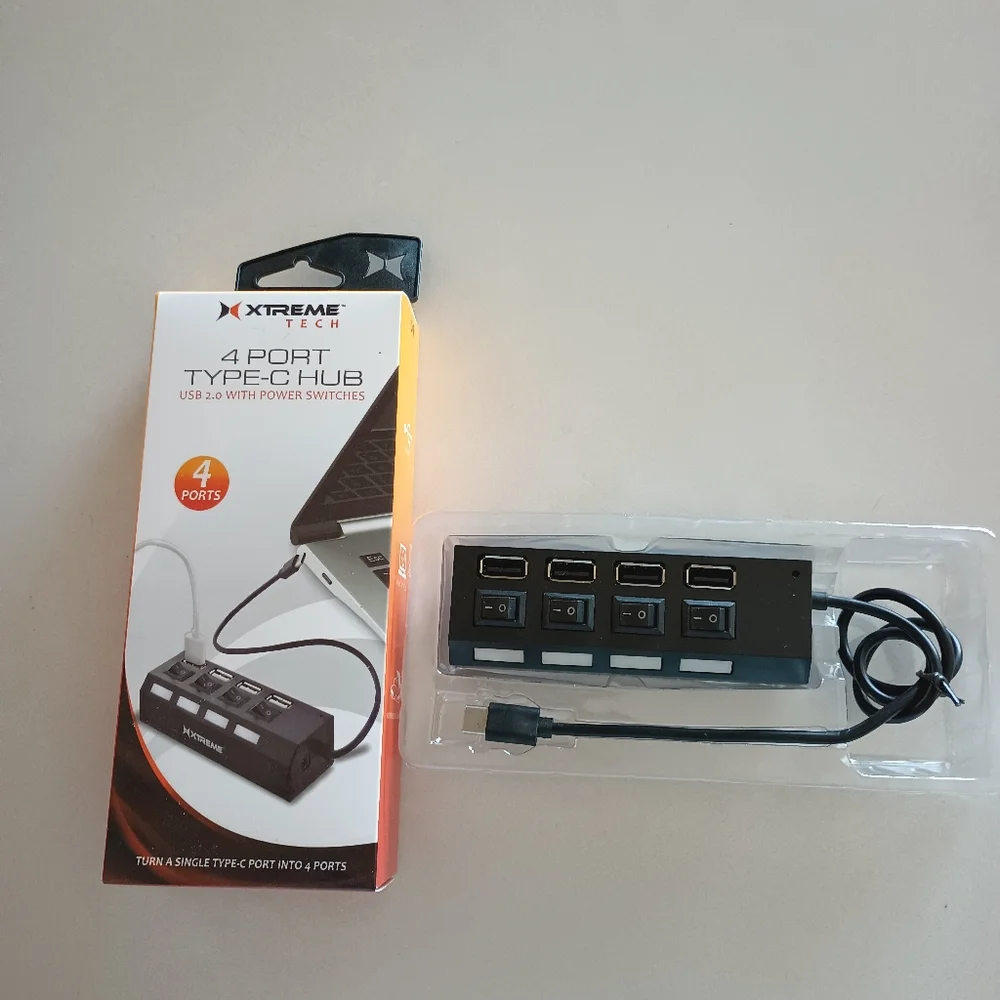 N/A each port