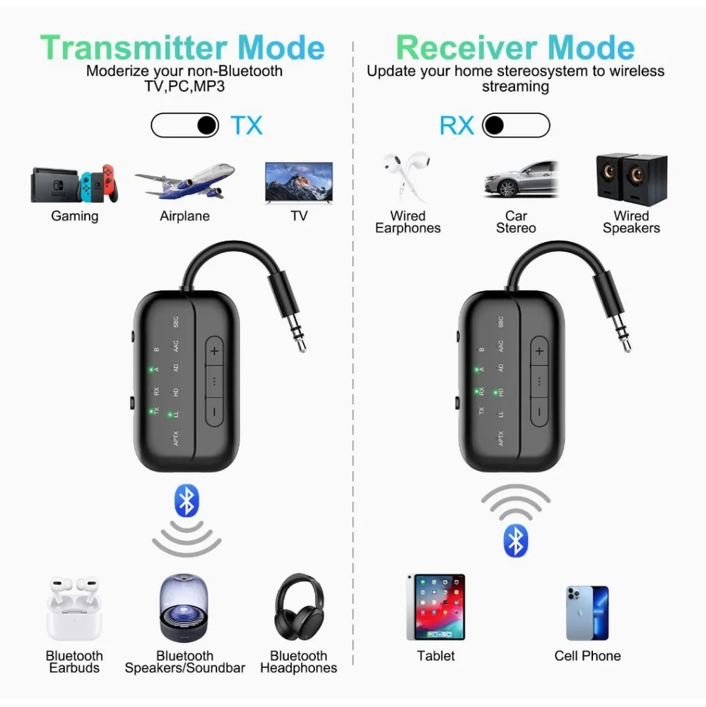 N/A seamlessly moreover adapter