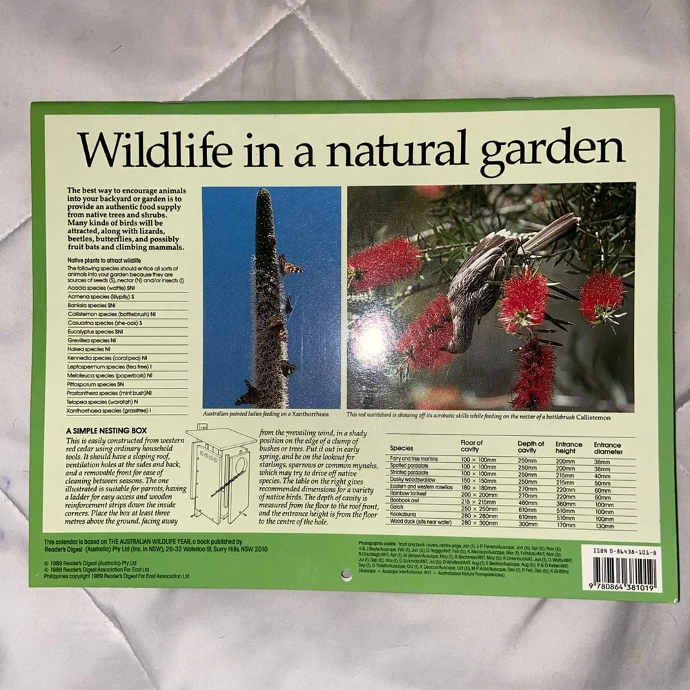 Readers Digest australian wildlife