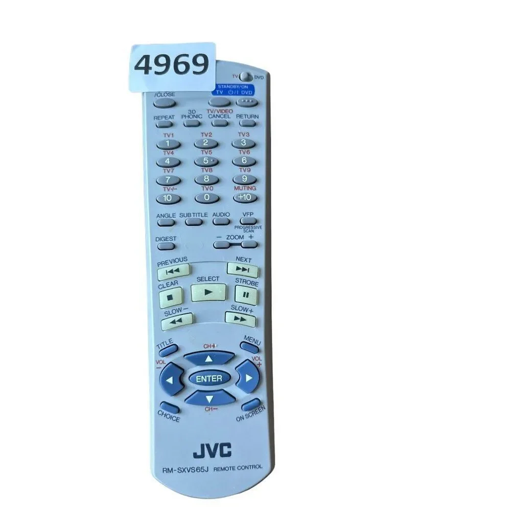 JVC control your