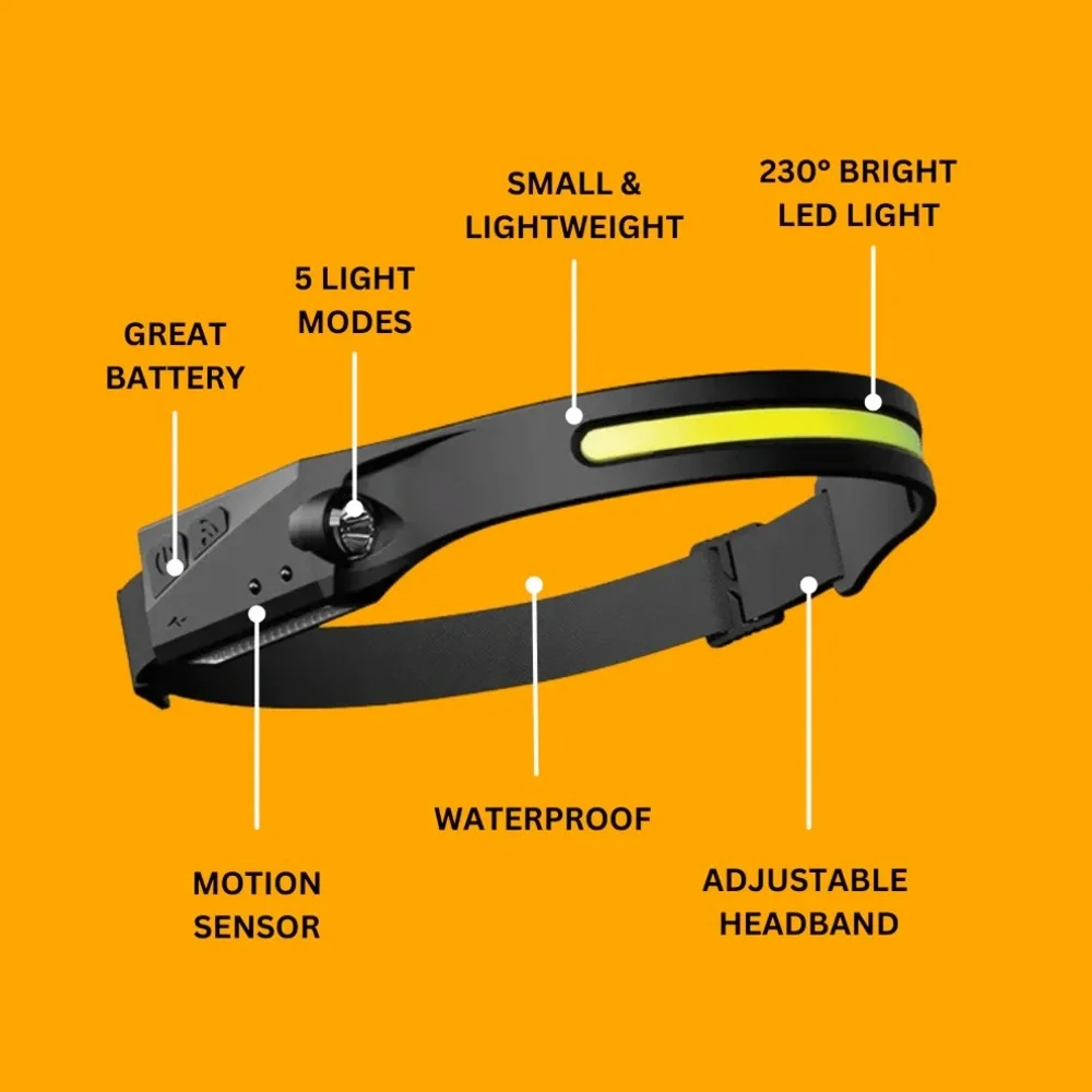 N/A lum led
