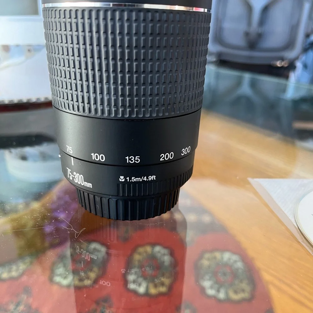Canon zoom lens