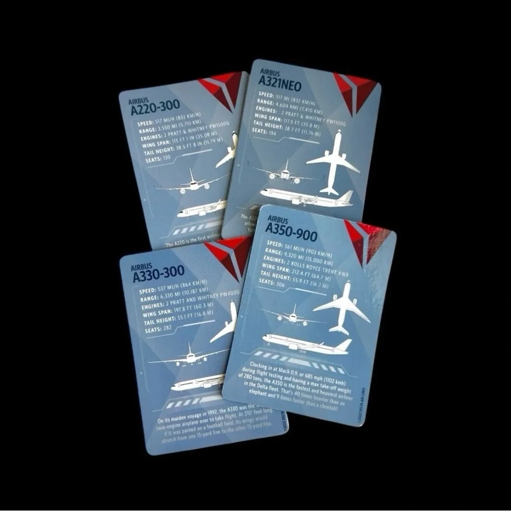 Delta air lines