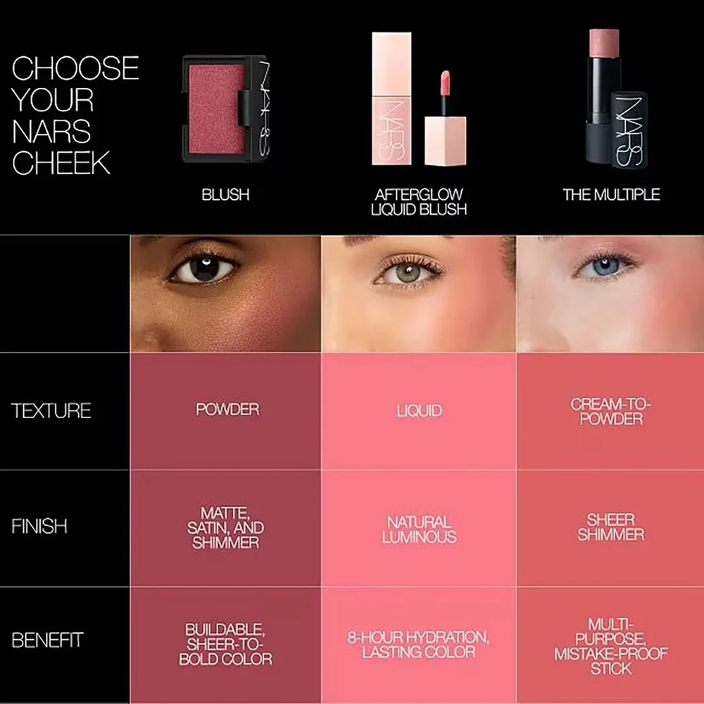 NARS 🎖️posh ambassador