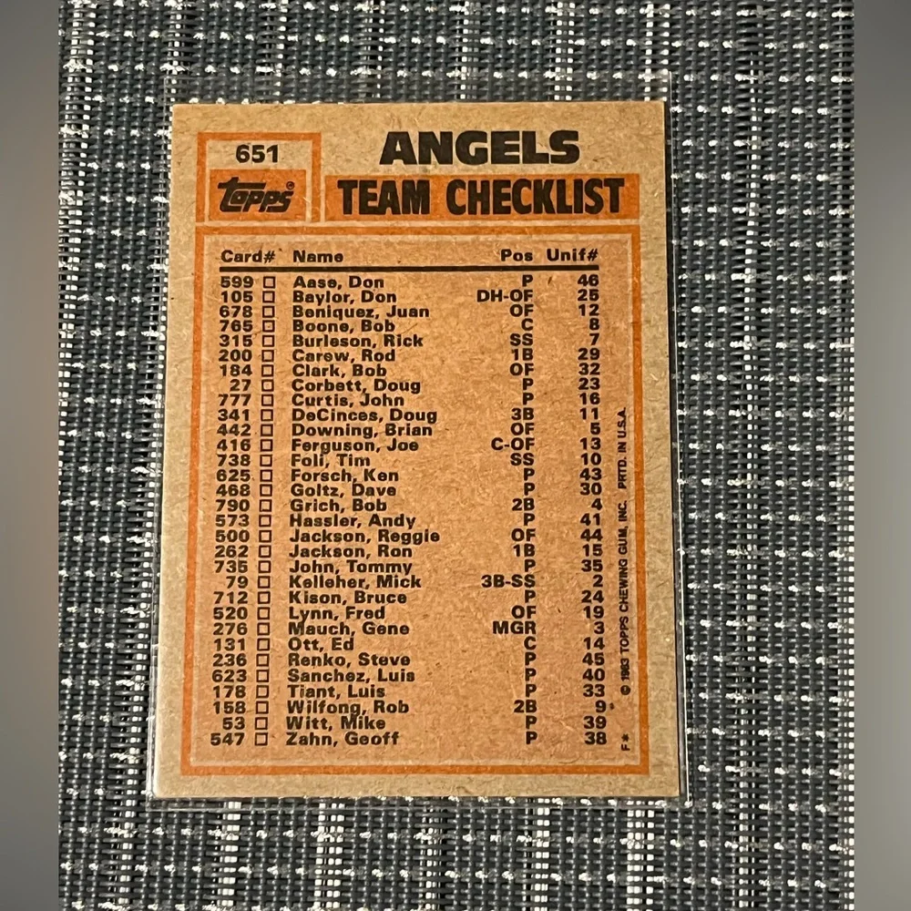 🌸 1983 Topps Angels Rod Carew & Mike Witt #651 Leaders Checklist
