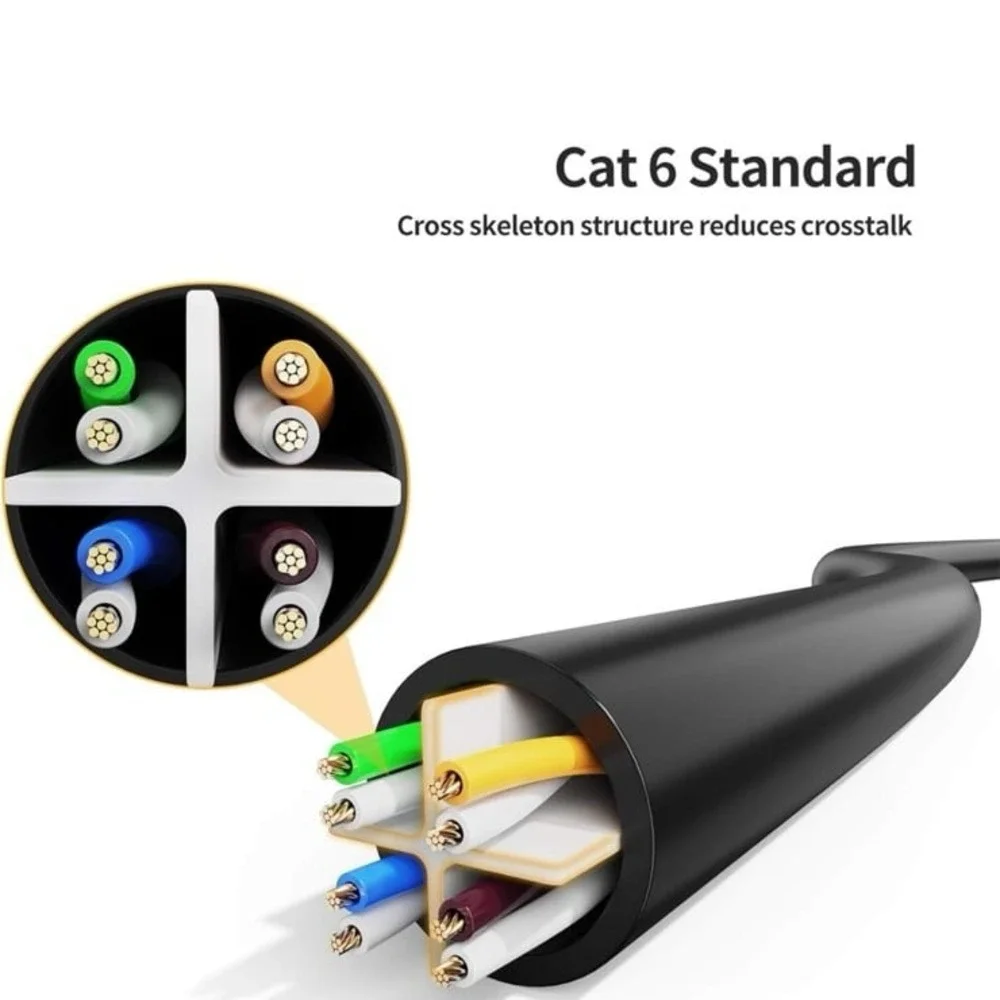 Amazon new cablecreation