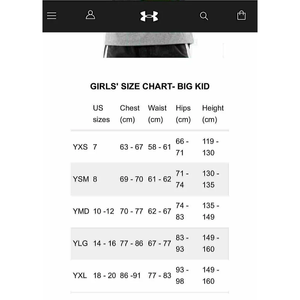 Under Armour sold as
