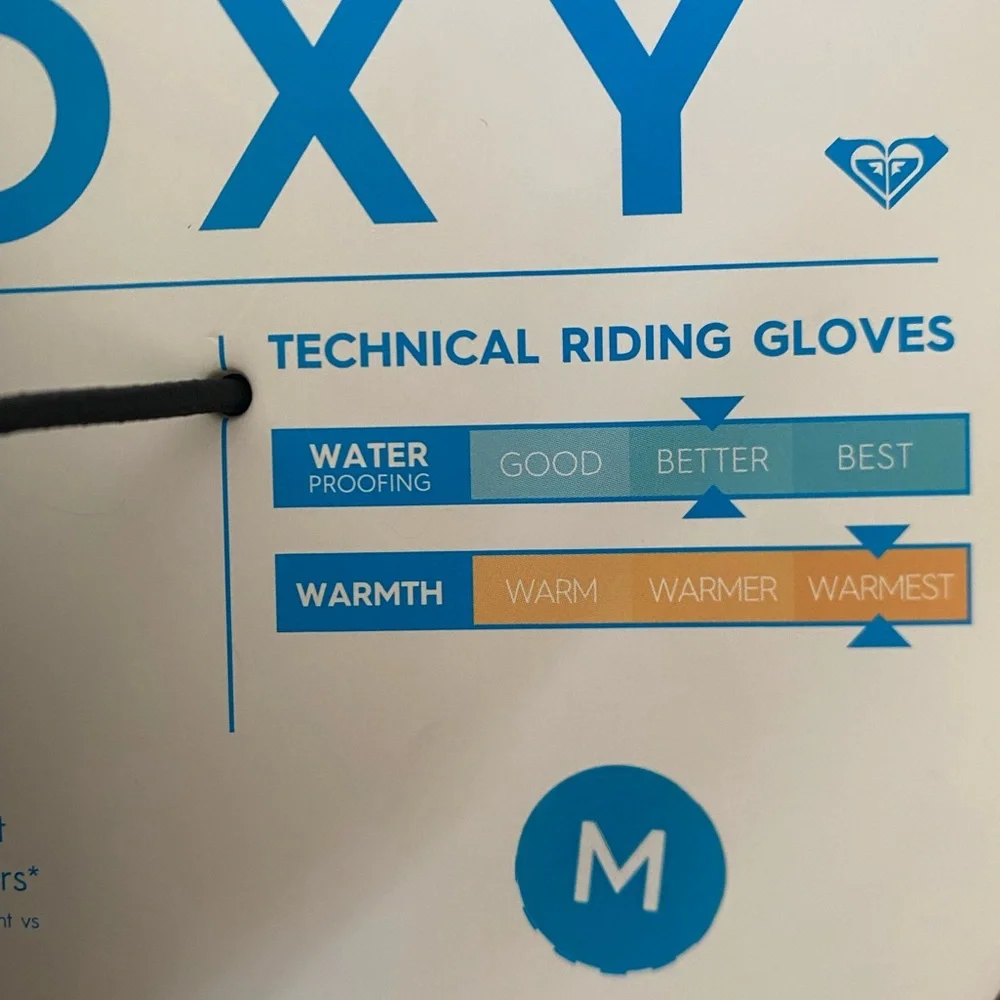 Roxy waterproofing dryflight