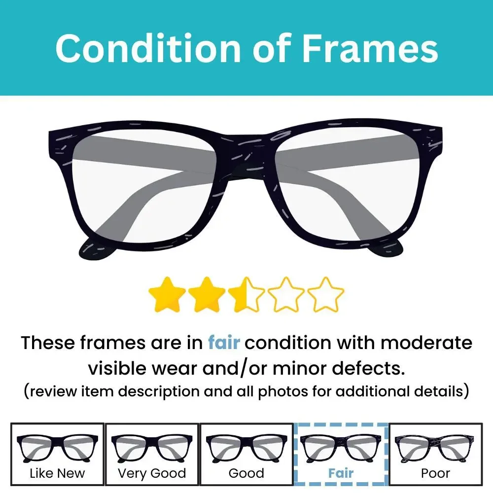 Tifosi Optics product title