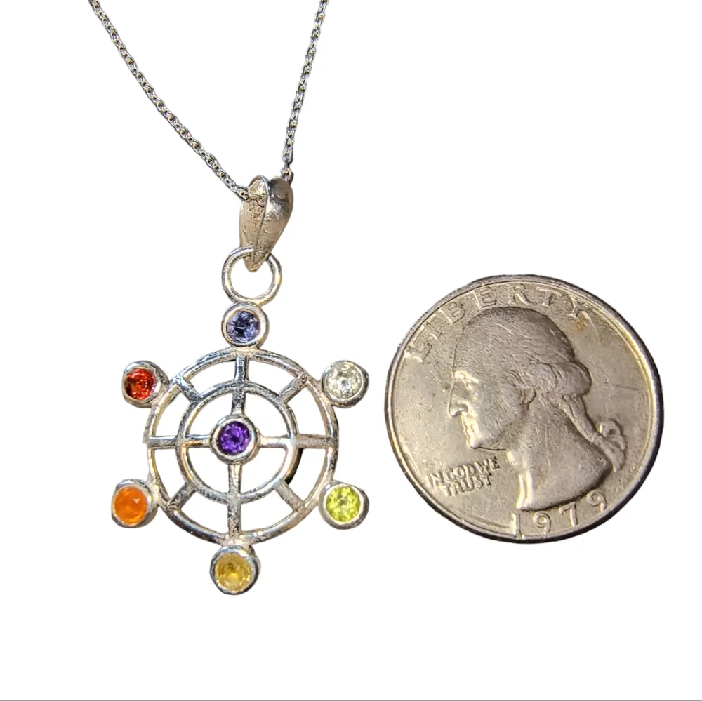 pendant features