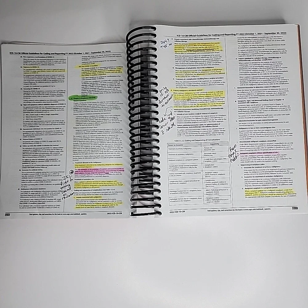 ICD-10-CM‎ Expert 2022 for Providers Facilities ICD 10 CM diagnosis Codes AAPC