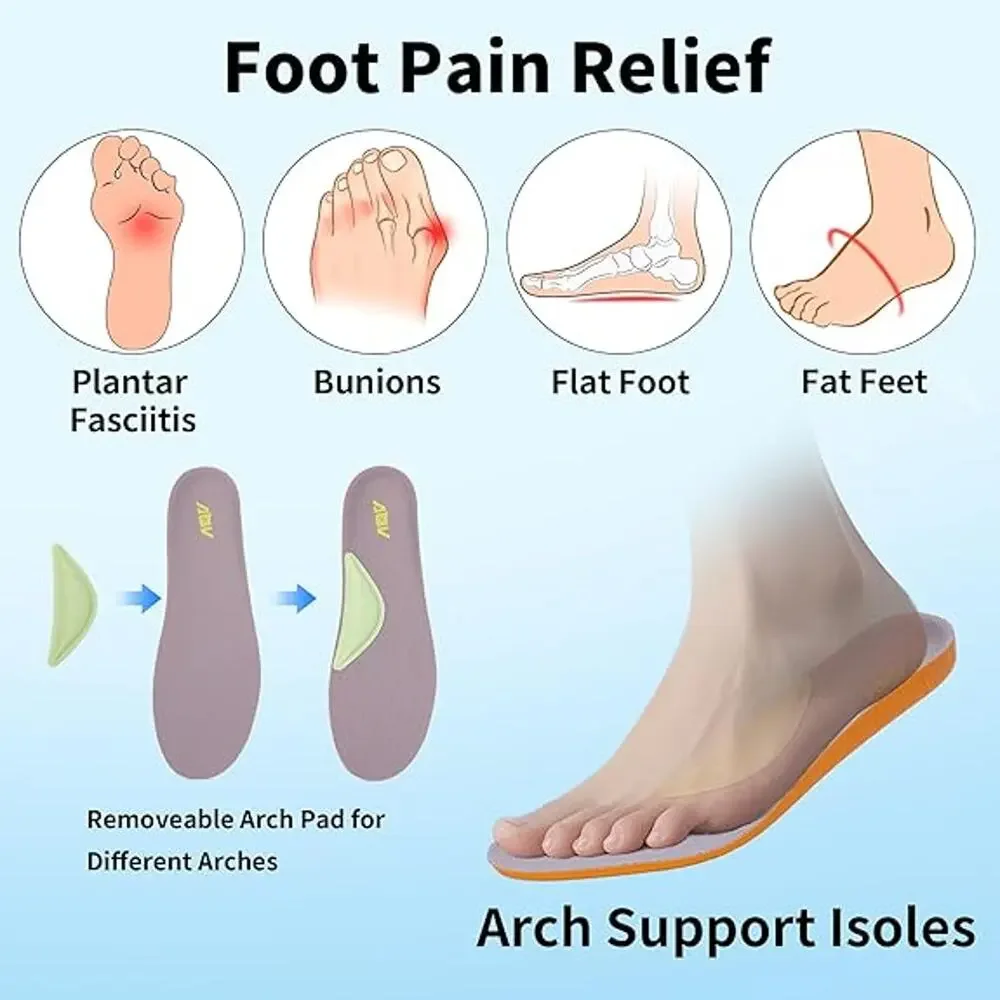 AOV bottoms are support