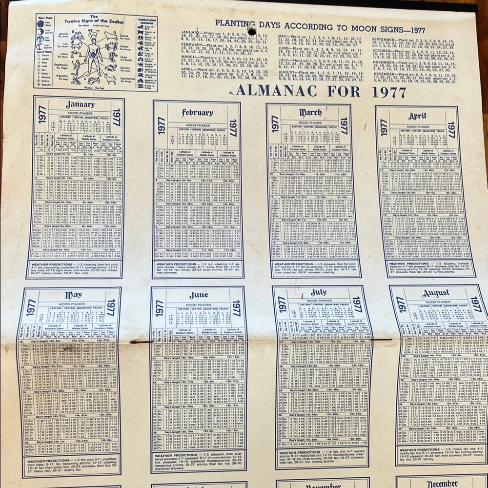 Vtg 1977 Benson Scrap & Steel Advertising Calendar Kankakee, IL 70s Ephemera