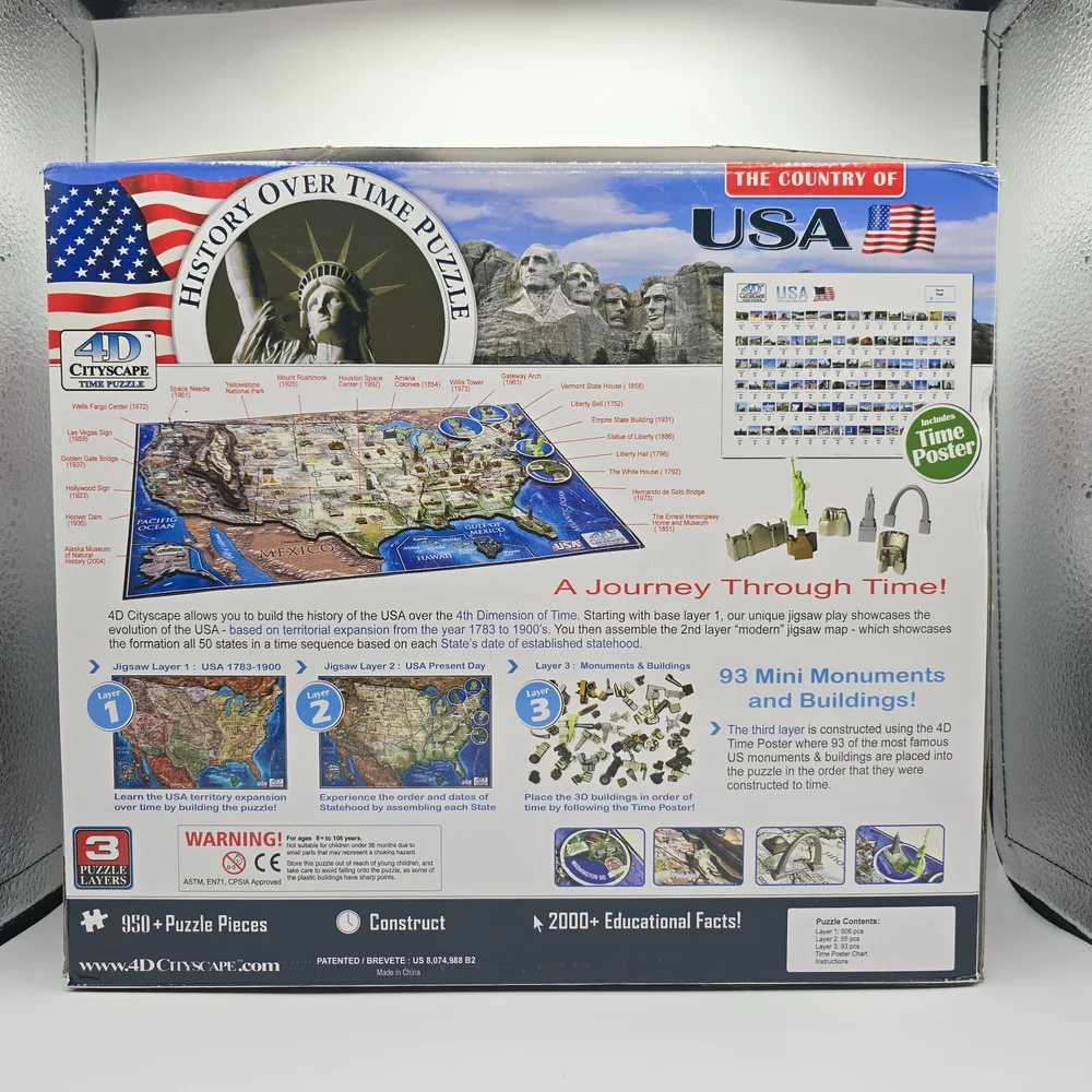 4D Cityscape nib 4d