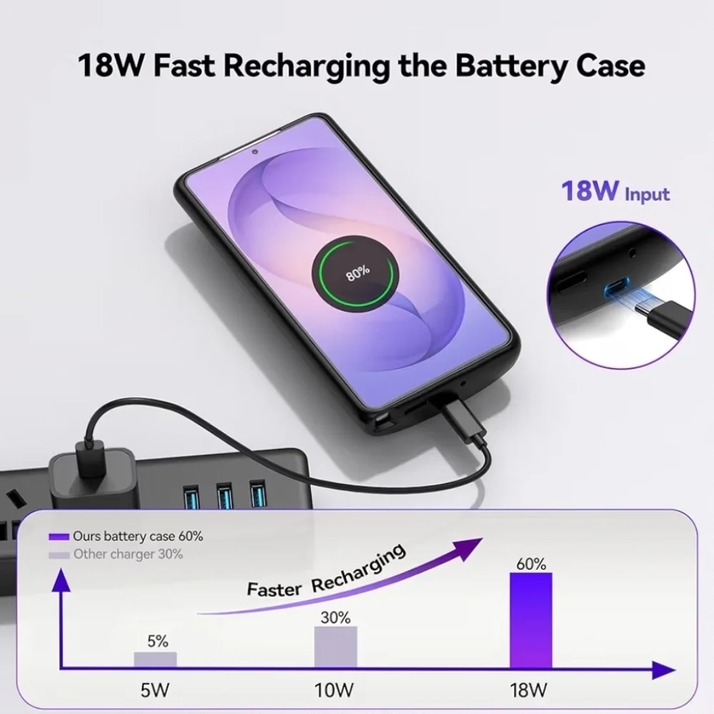 Newdery 9500mah battery