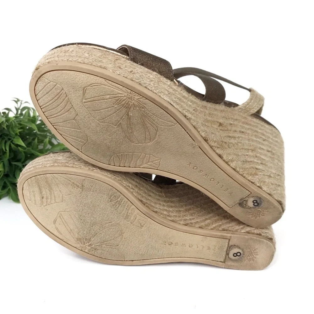 lining elastic wedge