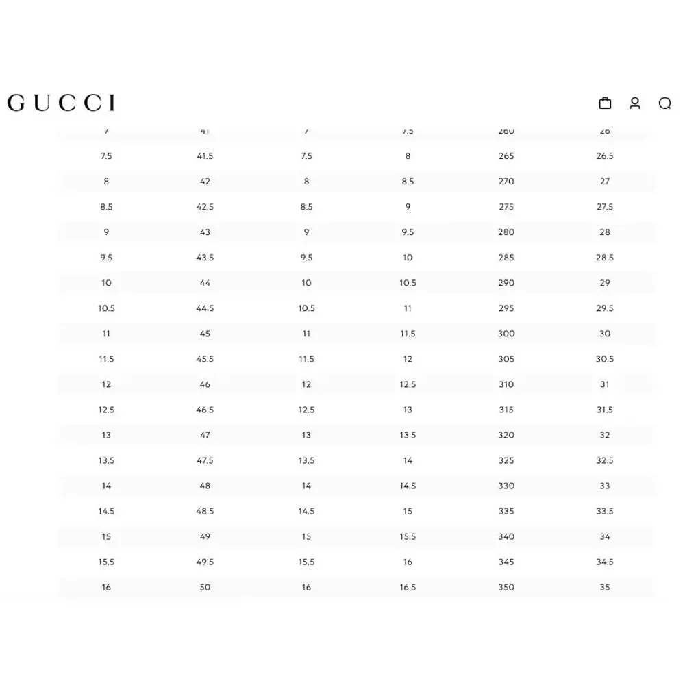 Gucci men run