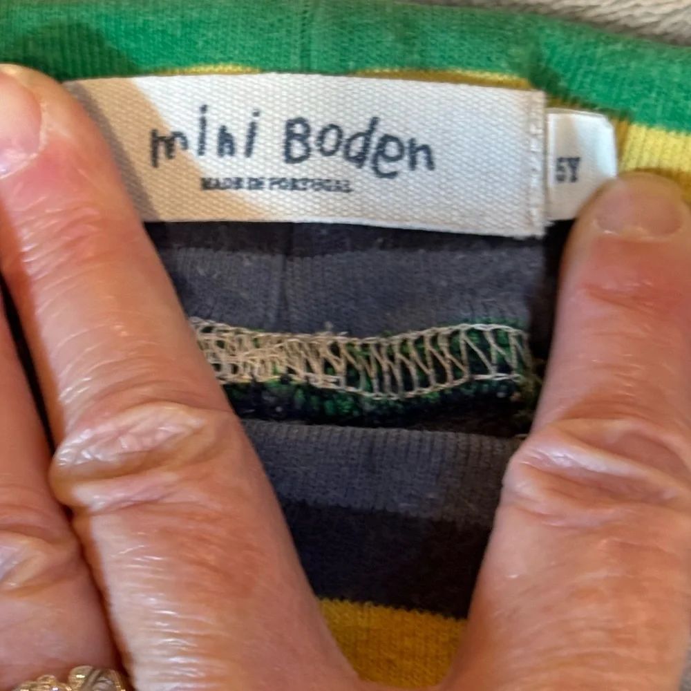 Mini Boden fast note practical
