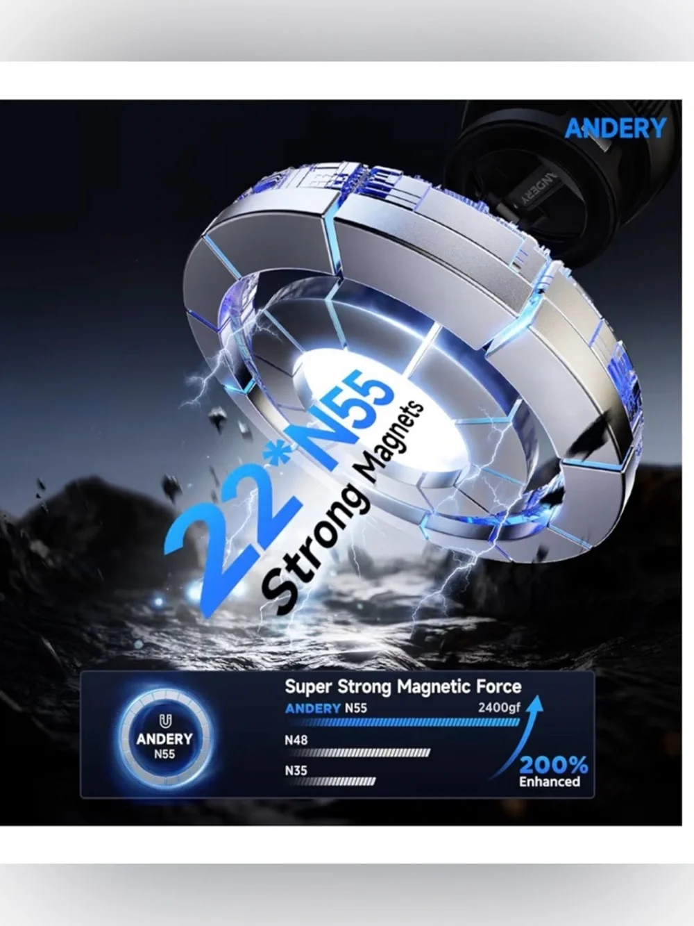Andery high strength