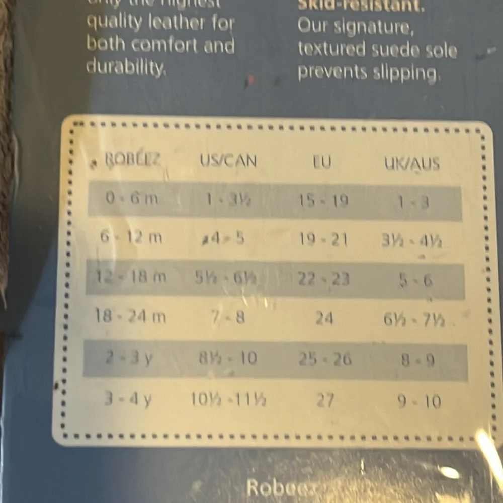 Robeez new package