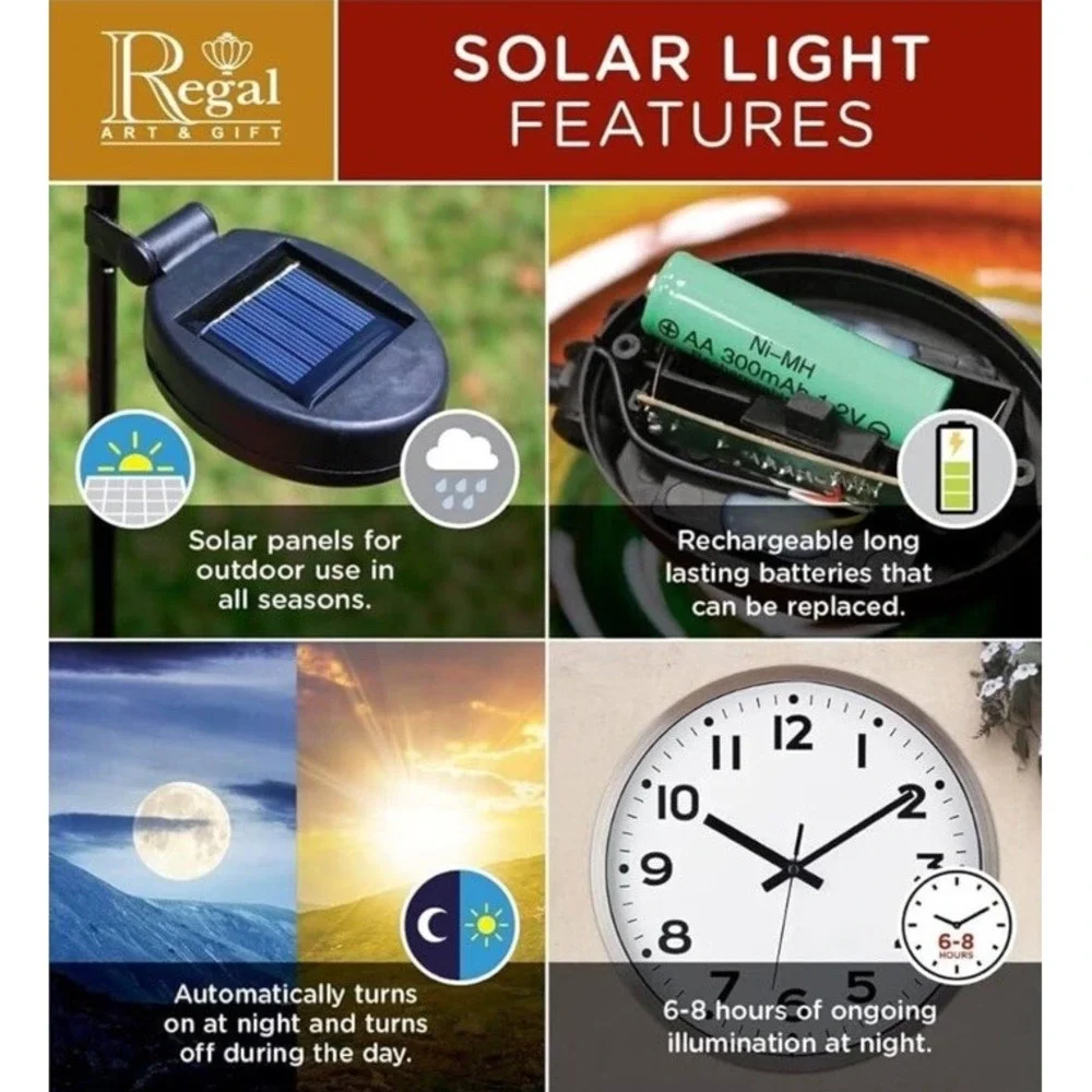 N/A add charming