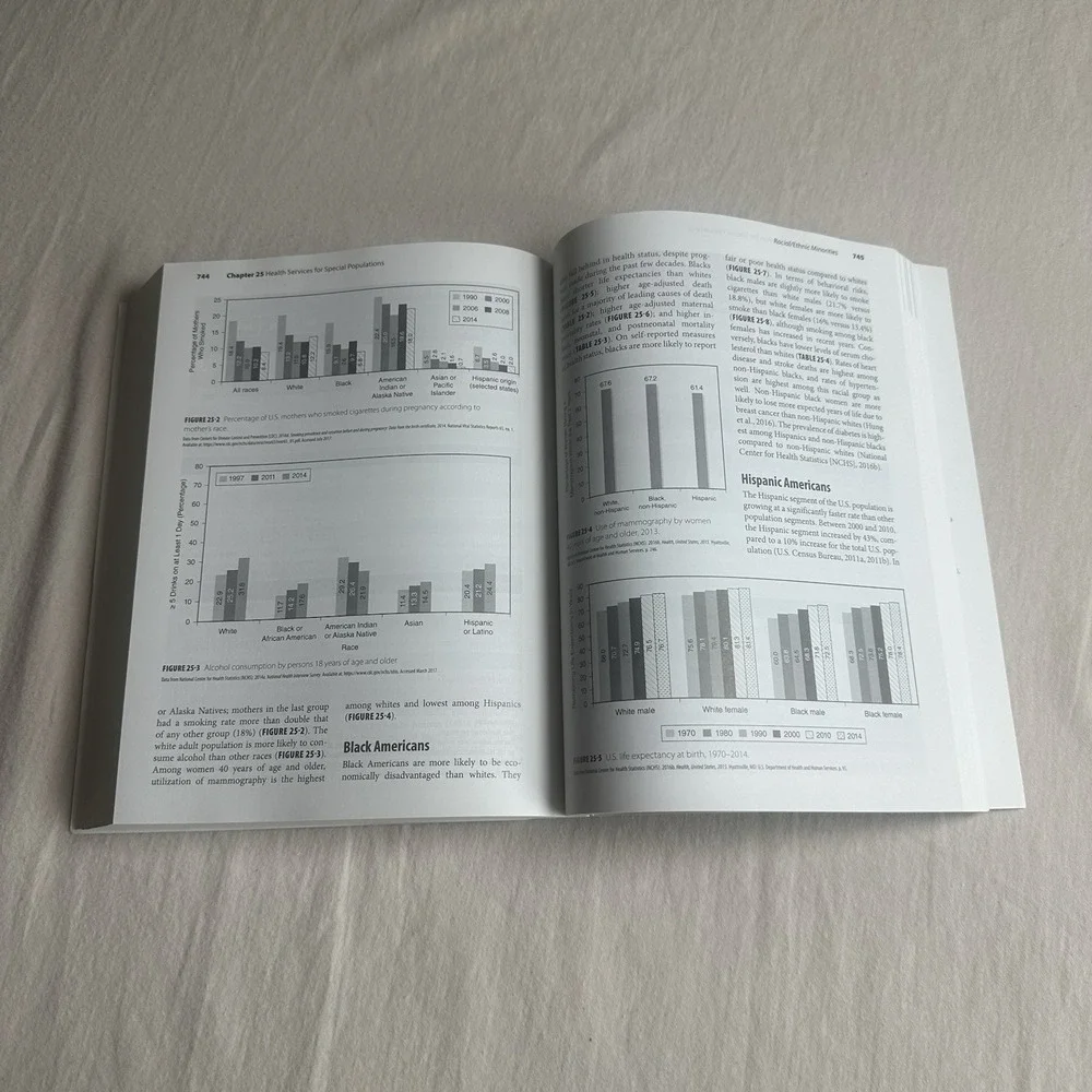 N/A advanced practice
