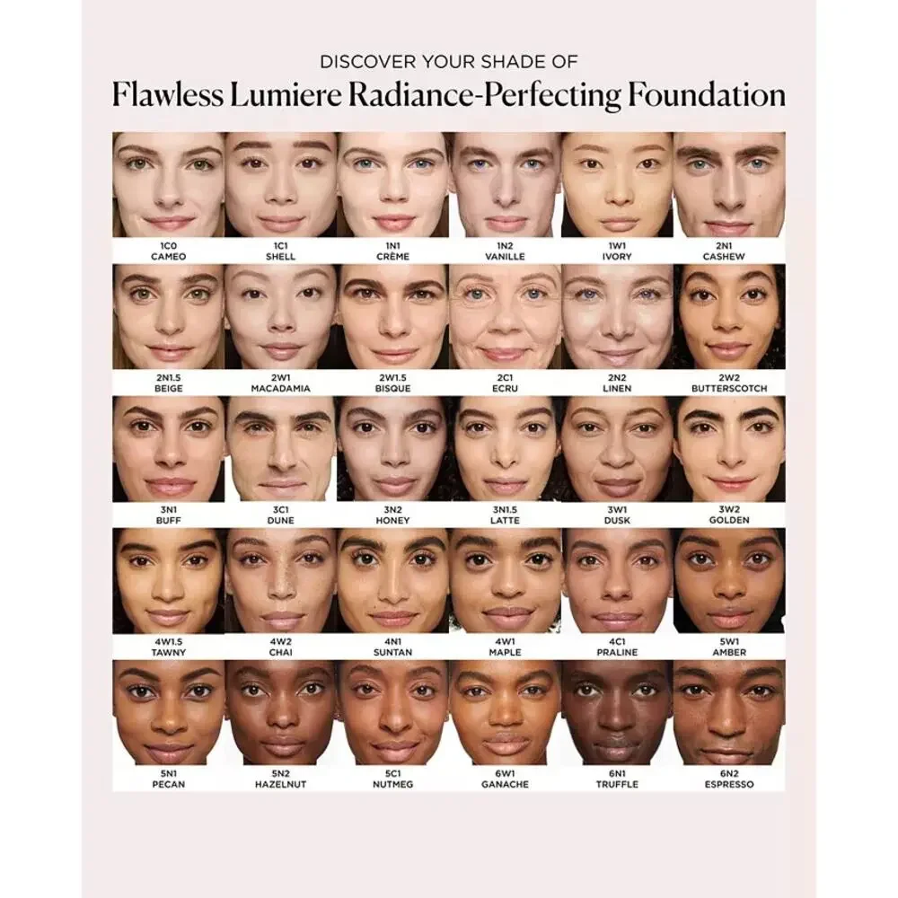 laura mercier swatched once