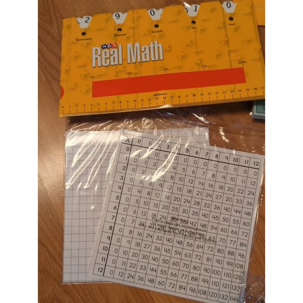 McGraw-Hill this sra