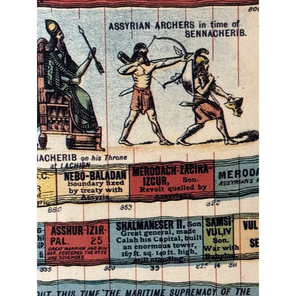 N/A vintage wall