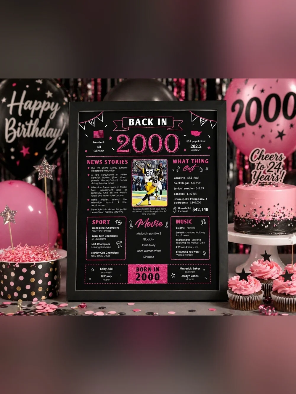 Back in 2000 Birthday Poster Sign 8x10 Unframed Pink Black Milestone Party Decor