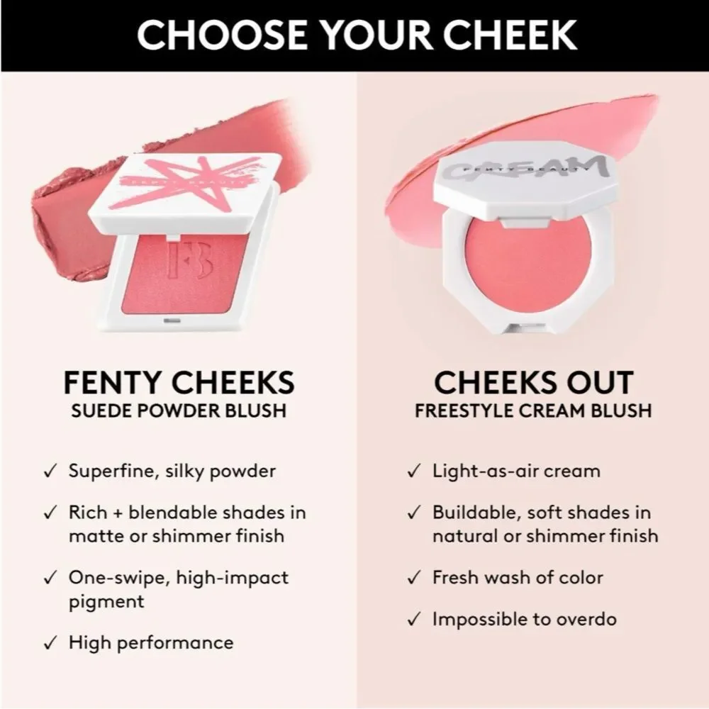 Fenty Beauty rihanna by fenty