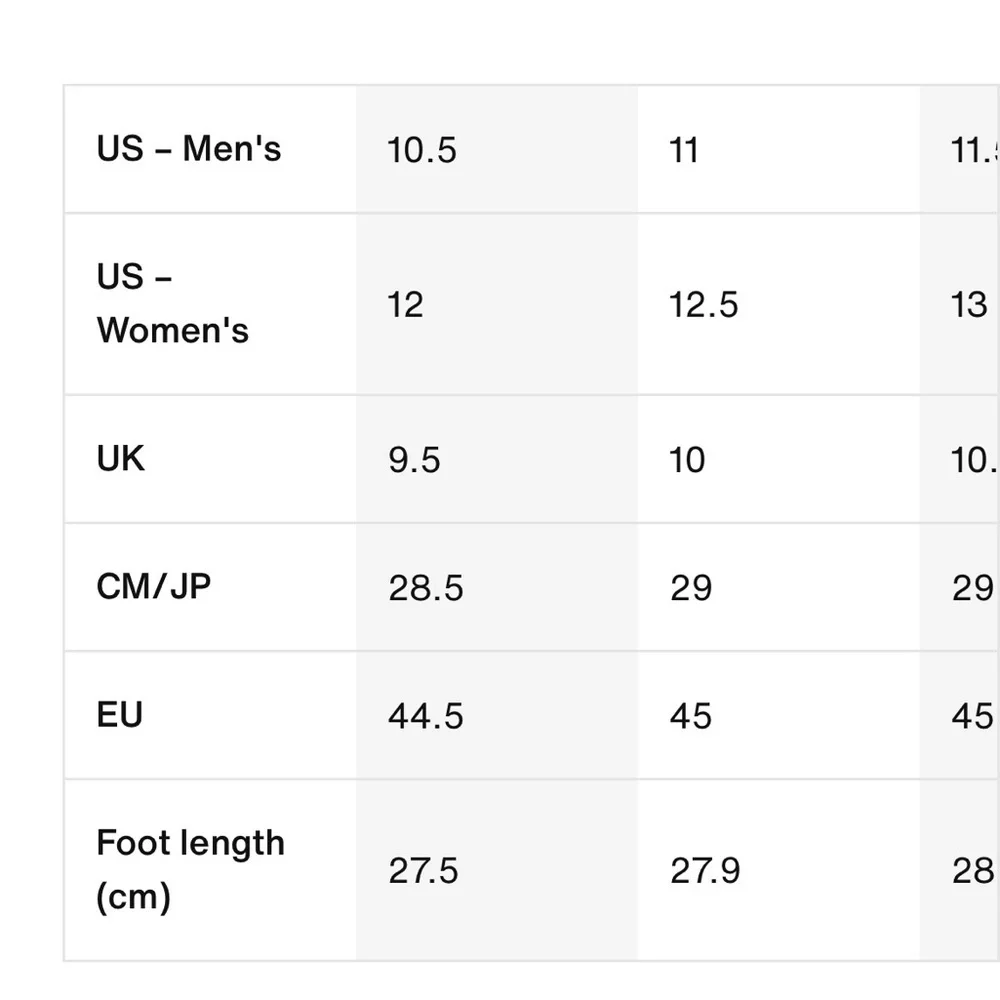Nike men’s 10