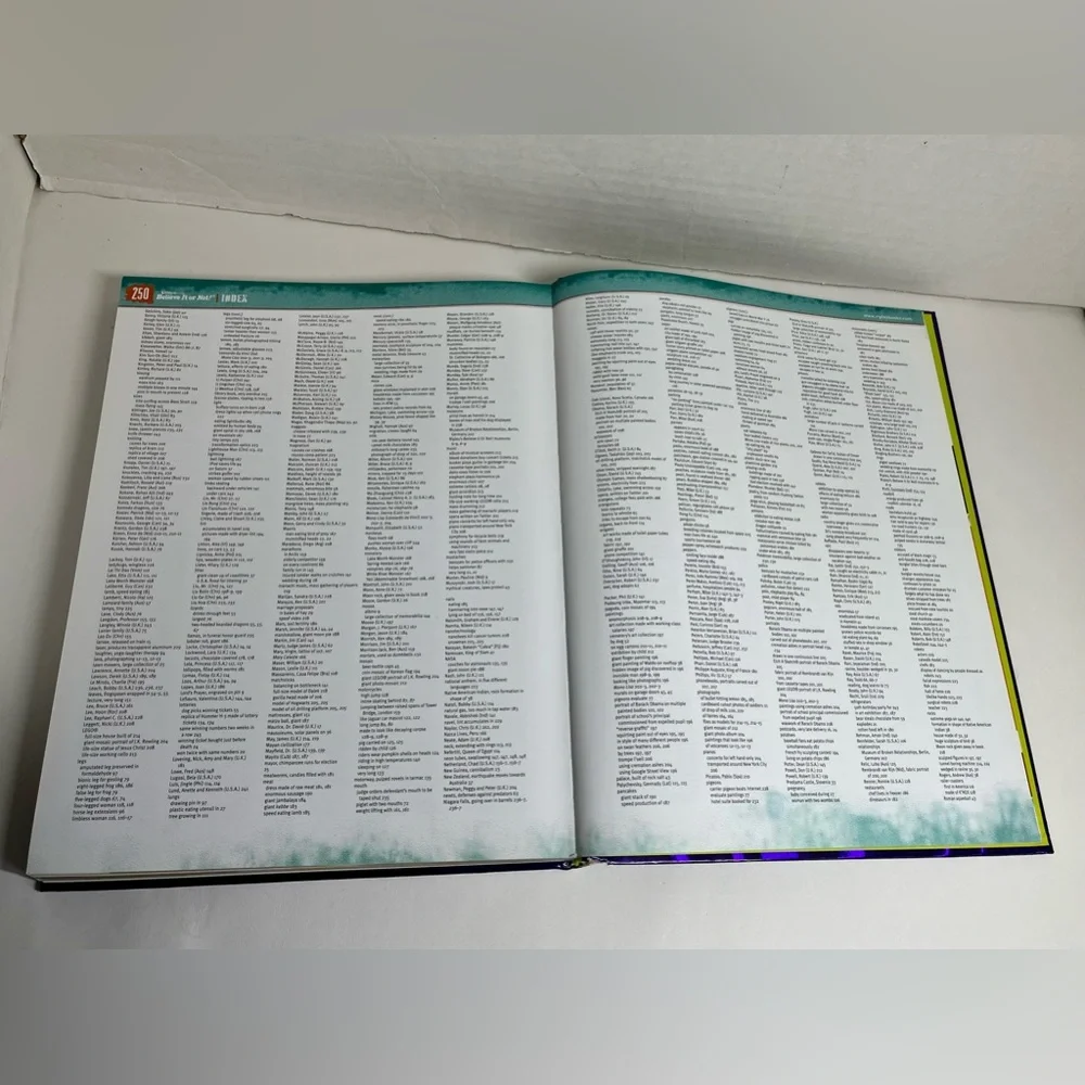 RIPLEYS BELIEVE IT OR NOT pages zoom ask