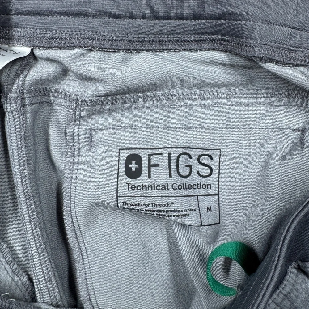 Figs technical collection