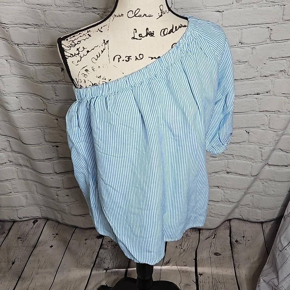 LOFT product details