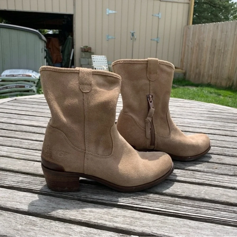 ugg rioni