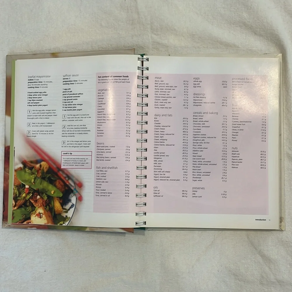The Best Ever Low Fat Cookbook