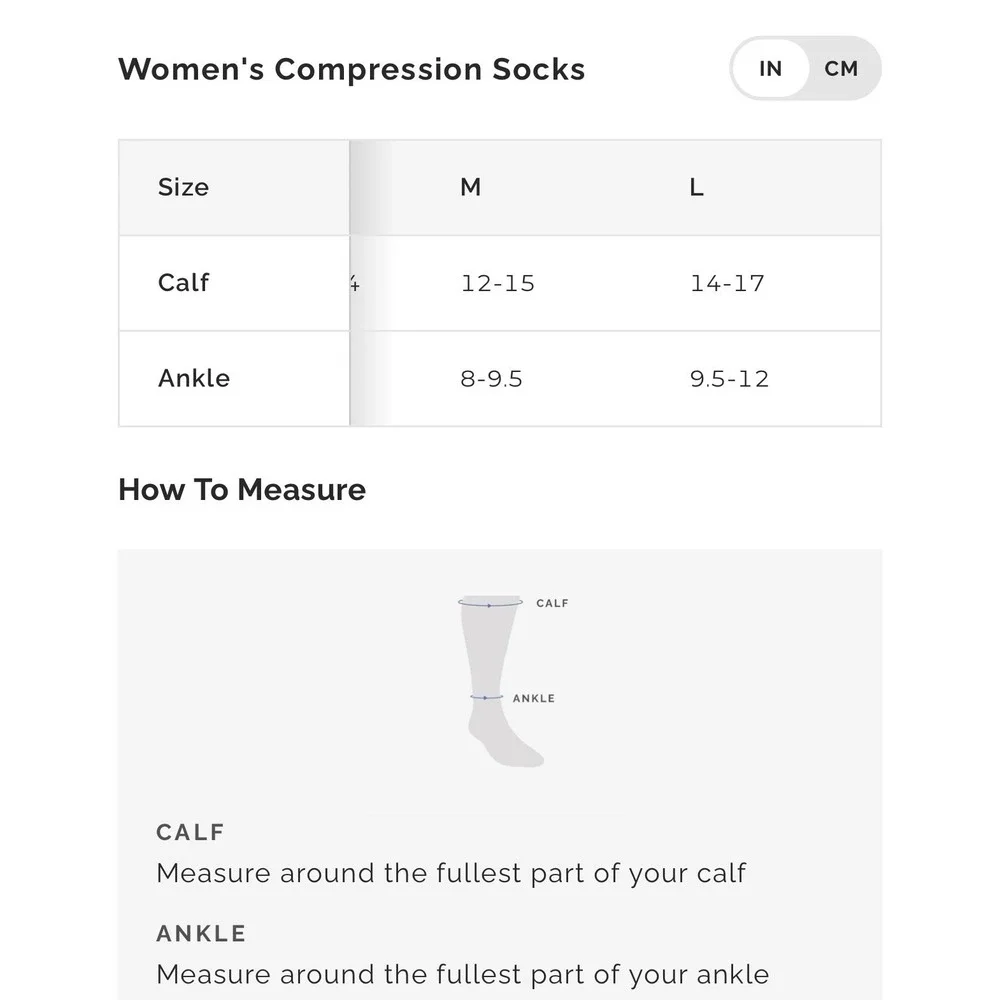 Figs compression socks