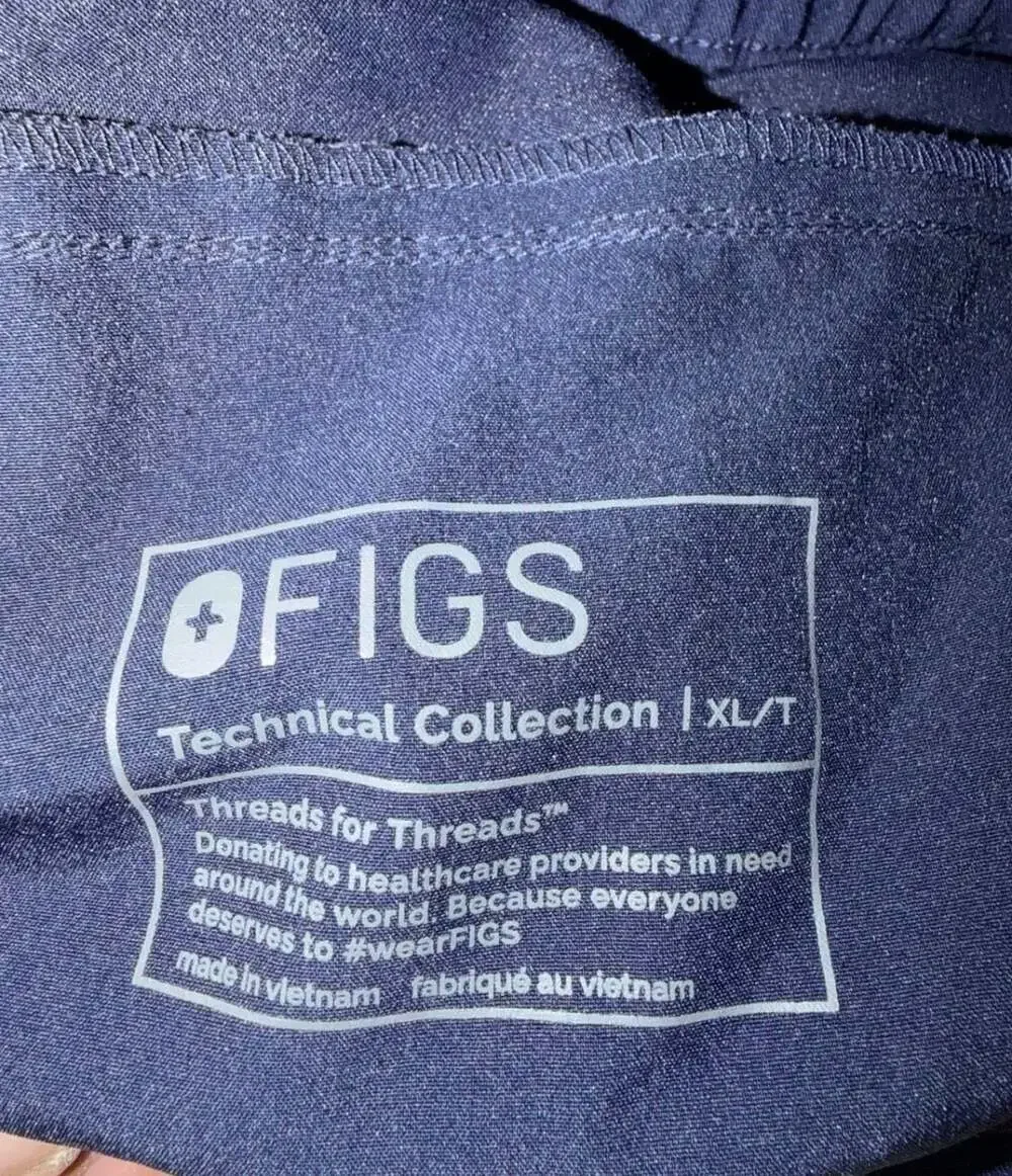 Figs technical collection