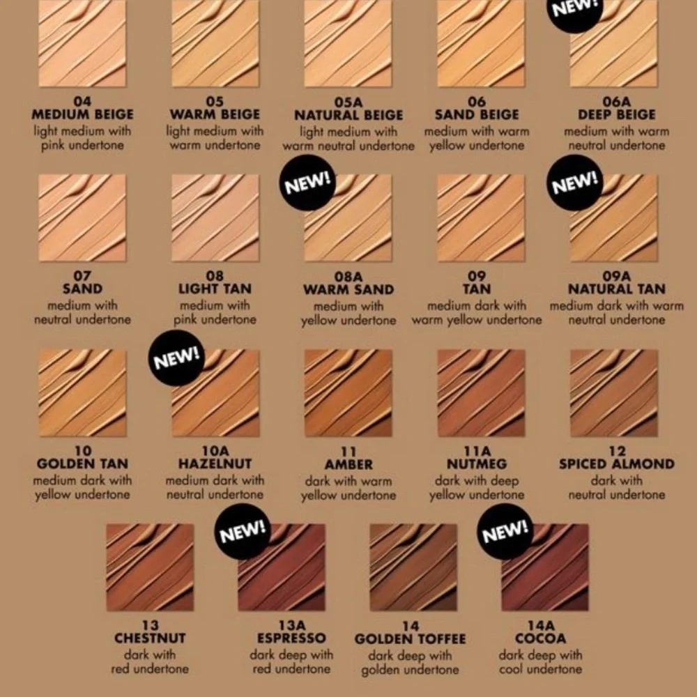 nwt milani