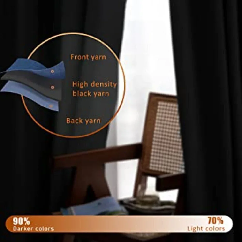 BONZER Grommet Blackout Curtains for Bedroom - Thermal Insulated 40
