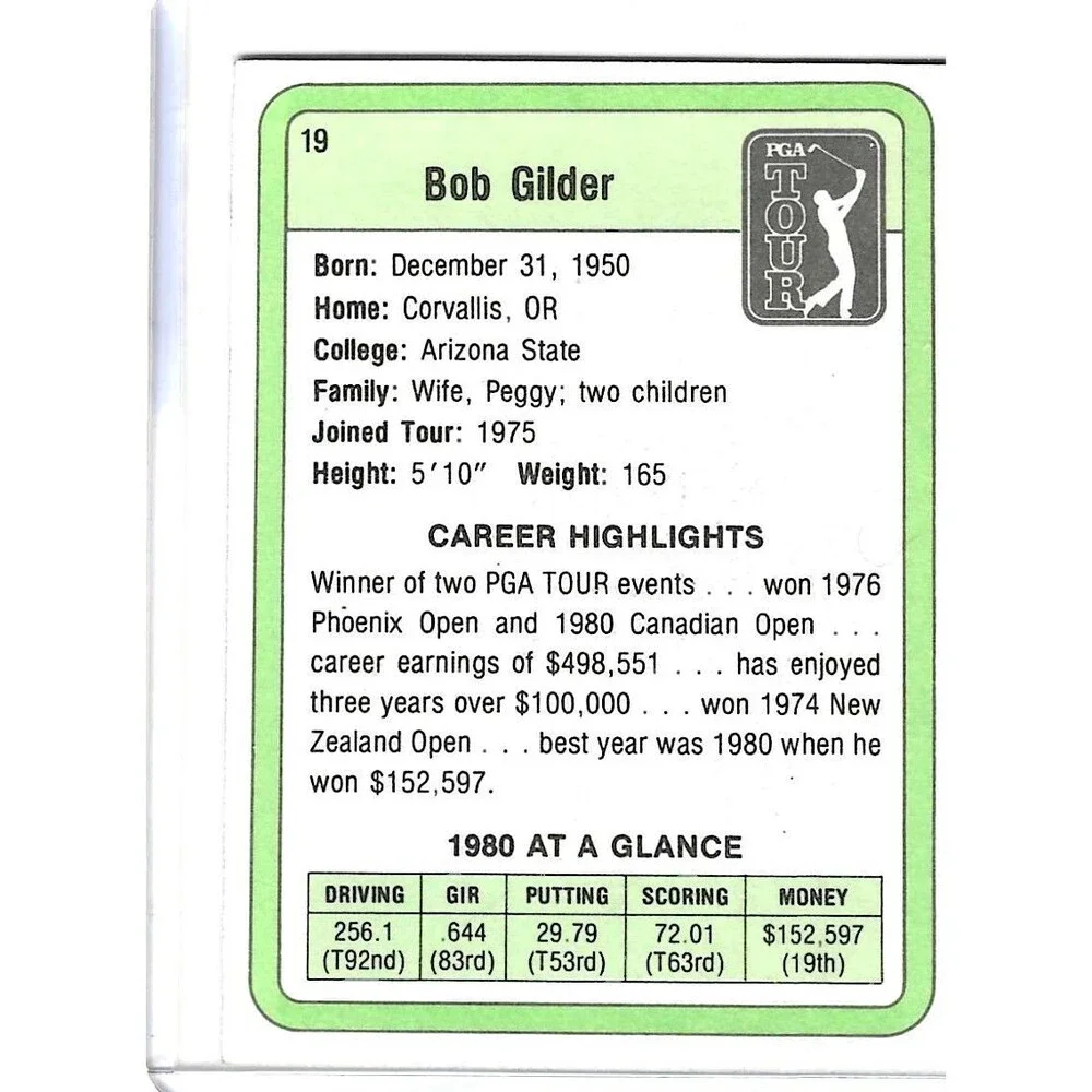 Bob Gilder Signed 1981 Donruss Golf Card #19 Arizona State PGA Autograph