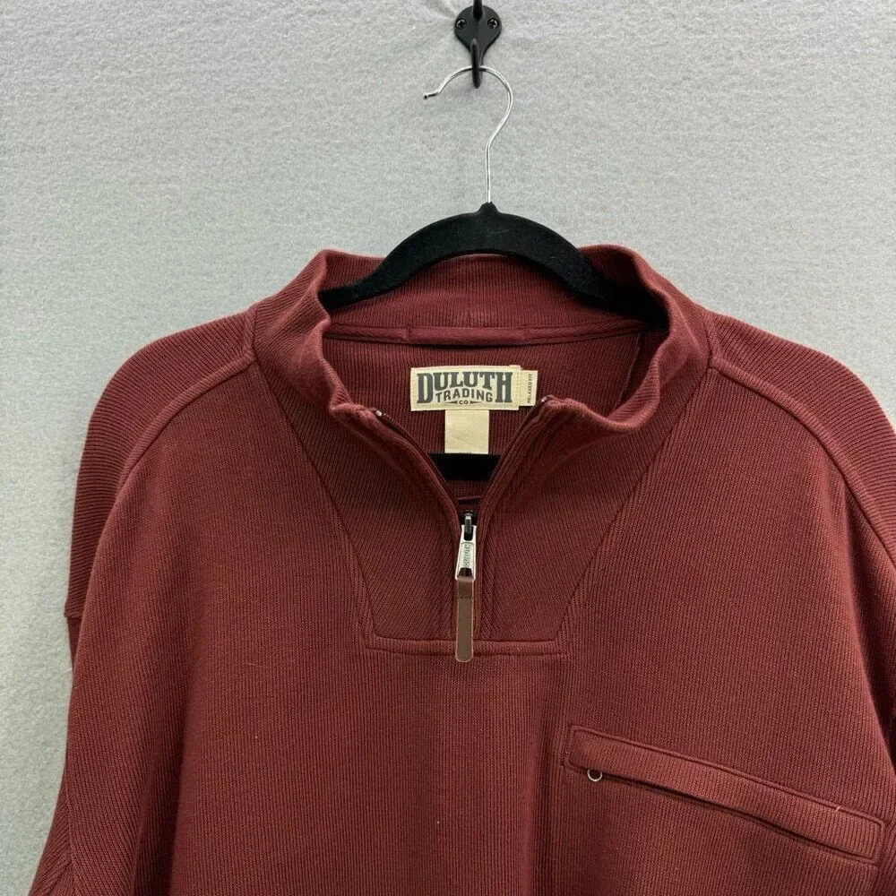 Duluth Trading Co where too matter