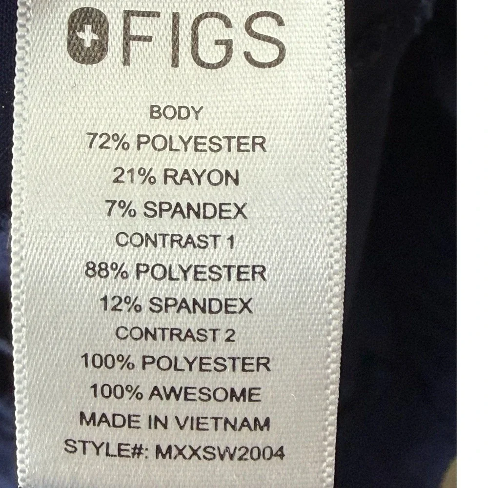 Figs technical collection