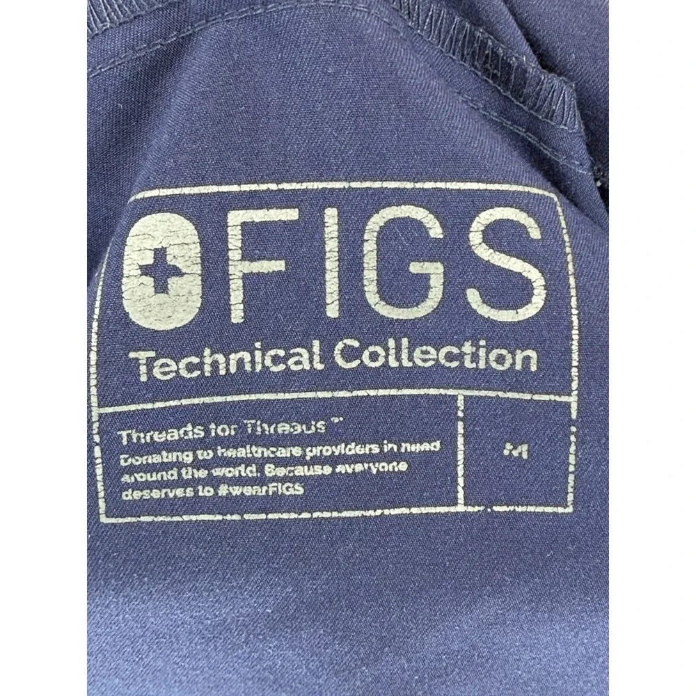 Figs technical collection